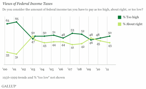 poll_tax.gif