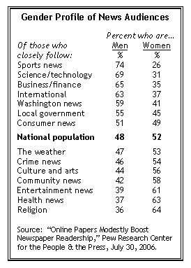 news_audience_table.jpg